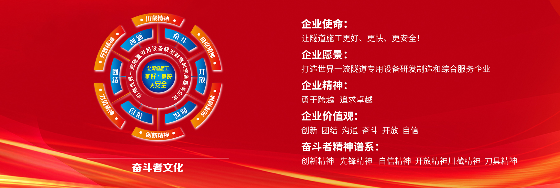 中鐵工程裝備集團隧道設備制造有限公司